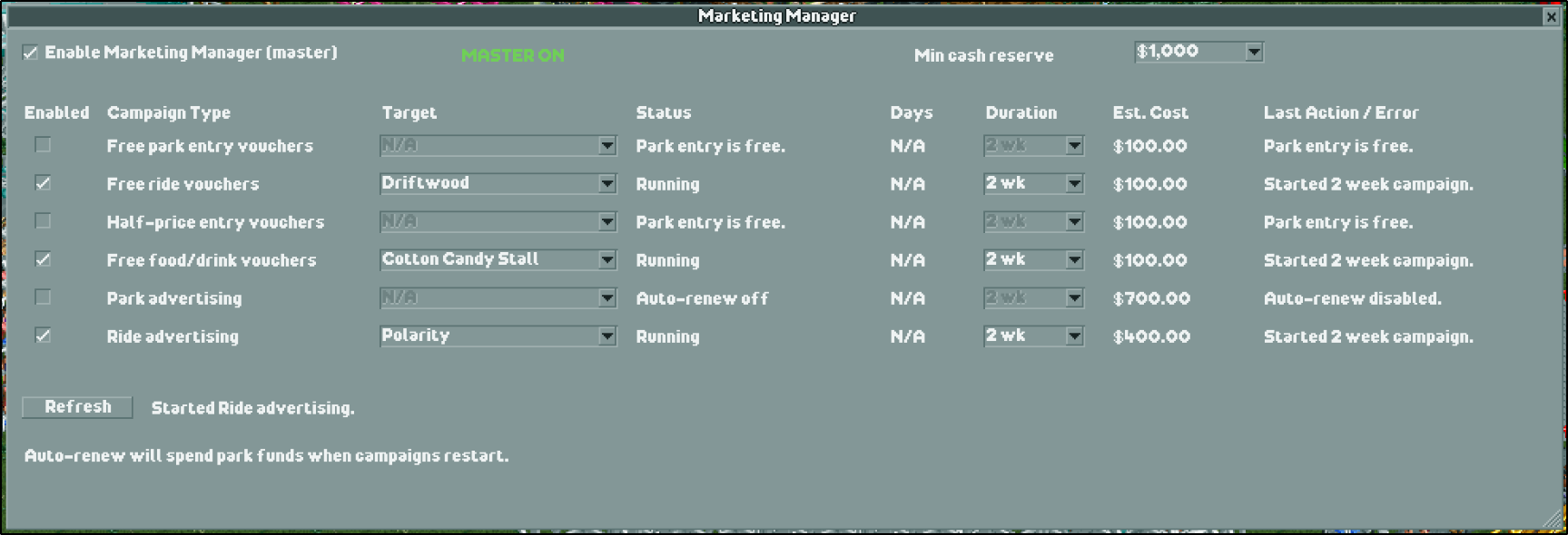 OpenRCT2 Marketing Manager